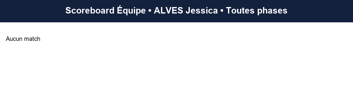 all  alves jessica  2025-2026  9464392  04 scoreboard equipe