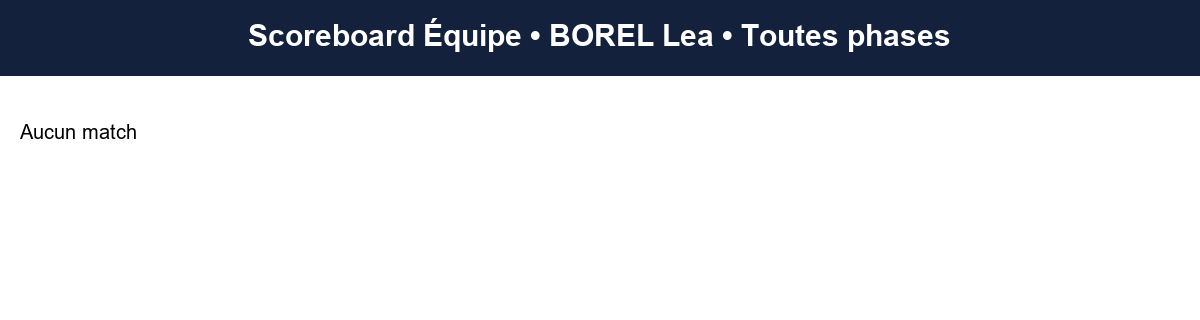 all  borel lea  2025-2026  9465680  04 scoreboard equipe