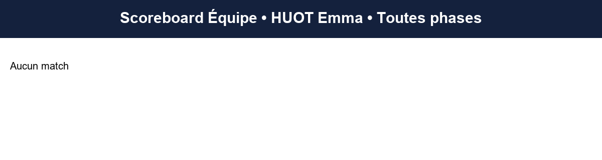 all  huot emma  2025-2026  9464234  04 scoreboard equipe