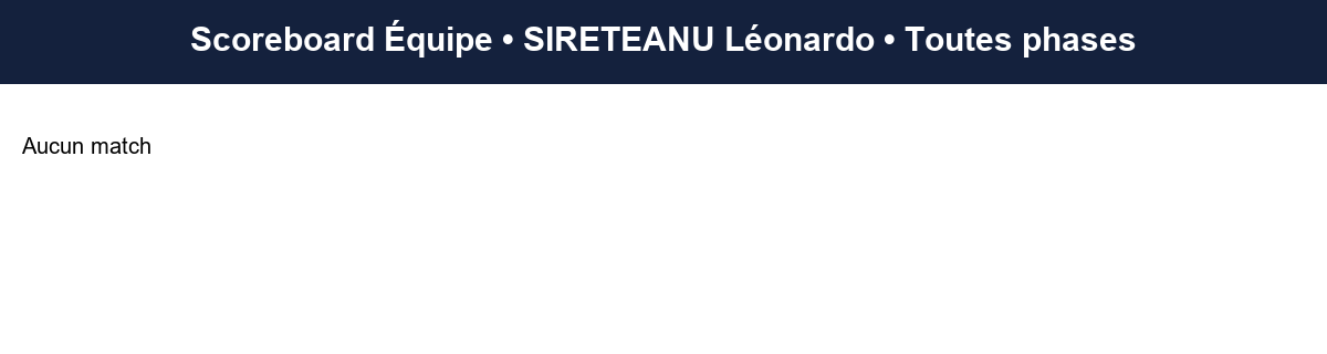 all  sireteanu léonardo  2025-2026  9467880  04 scoreboard equipe
