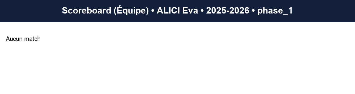 phase 1  alici eva  2025-2026  9465901  04 scoreboard equipe