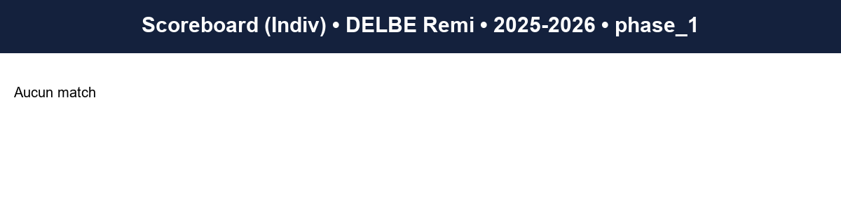 phase 1  delbe remi  2025-2026  9456502  03 scoreboard indiv