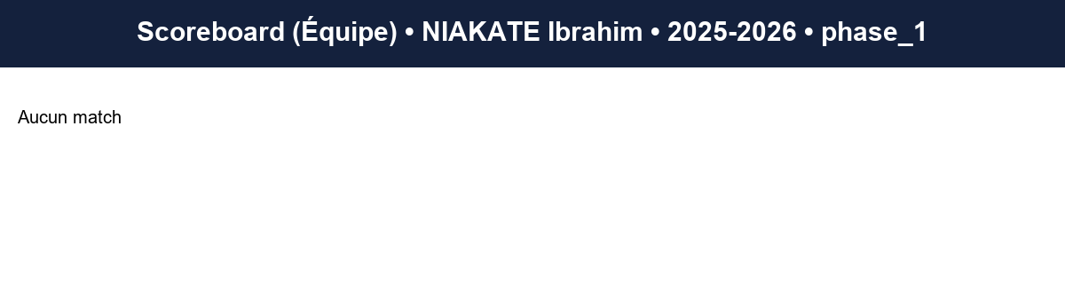 phase 1  niakate ibrahim  2025-2026  9470113  04 scoreboard equipe