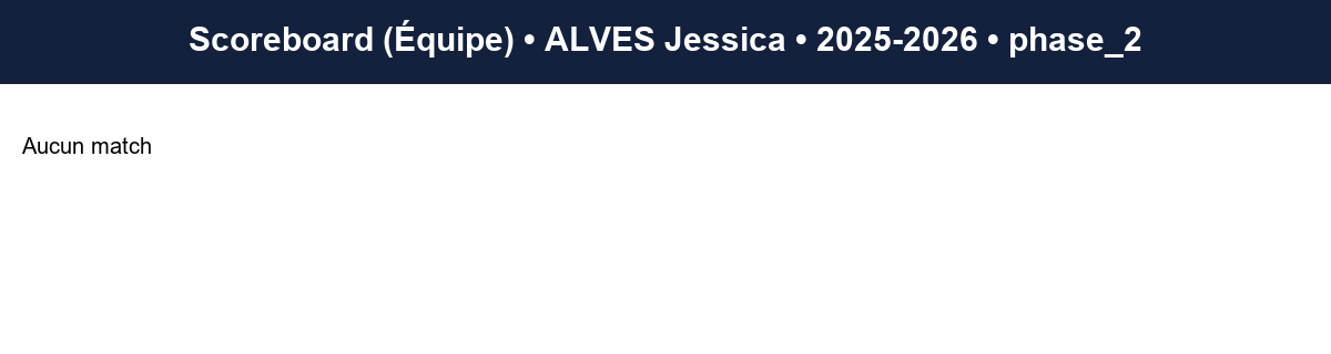 phase 2  alves jessica  2025-2026  9464392  04 scoreboard equipe