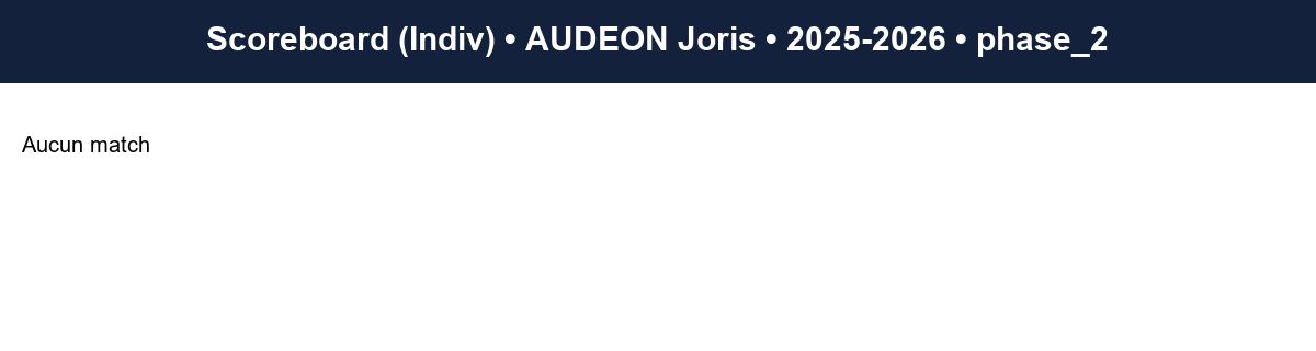 phase 2  audeon joris  2025-2026  9443354  03 scoreboard indiv