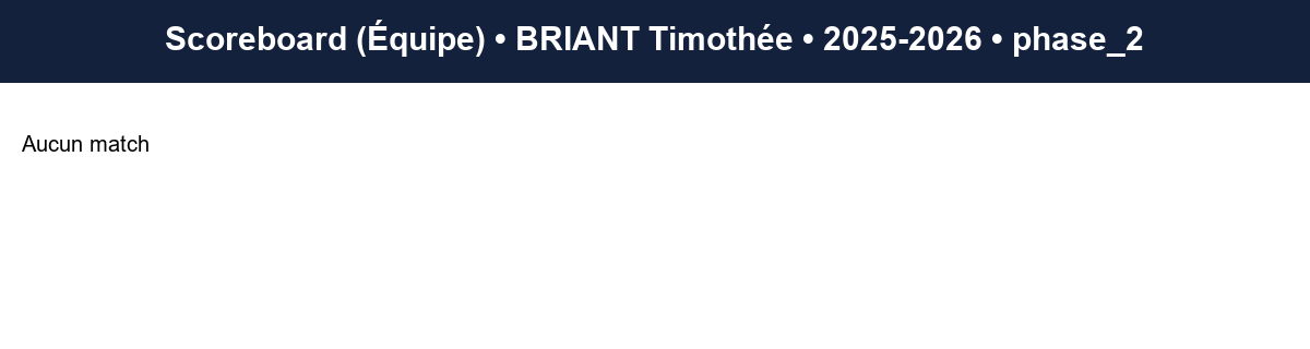 phase 2  briant timothée  2025-2026  9470016  04 scoreboard equipe