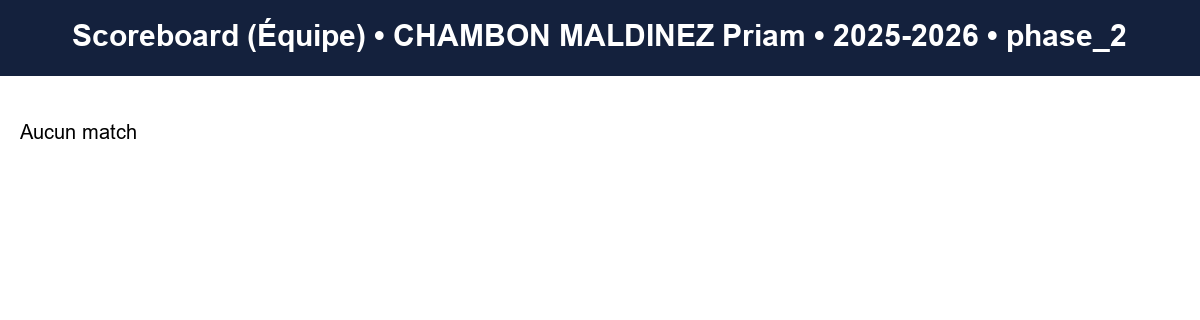 phase 2  chambon maldinez priam  2025-2026  9467432  04 scoreboard equipe
