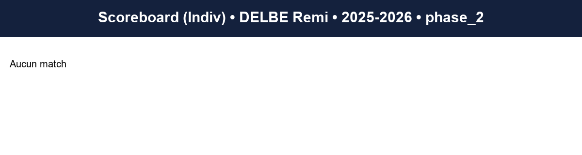 phase 2  delbe remi  2025-2026  9456502  03 scoreboard indiv