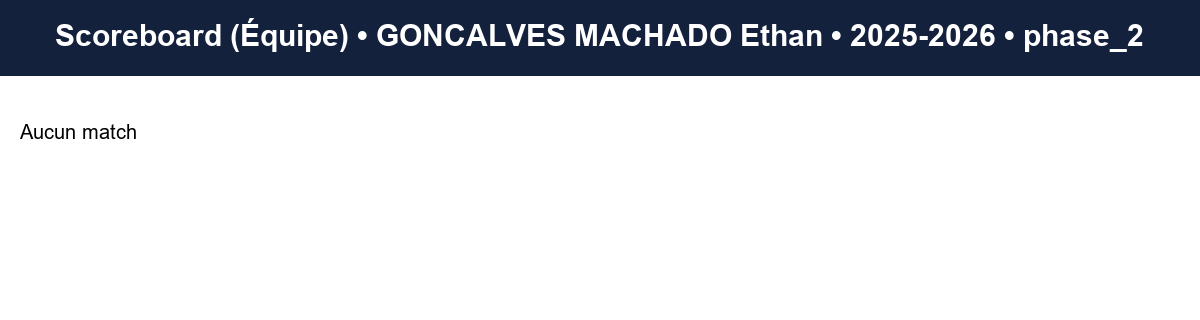 phase 2  goncalves machado ethan  2025-2026  9469972  04 scoreboard equipe