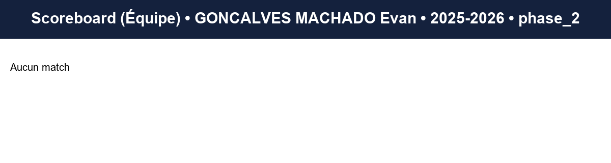 phase 2  goncalves machado evan  2025-2026  9469971  04 scoreboard equipe