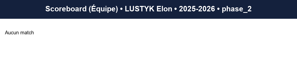 phase 2  lustyk elon  2025-2026  9469713  04 scoreboard equipe
