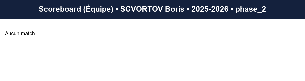 phase 2  scvortov boris  2025-2026  9470571  04 scoreboard equipe