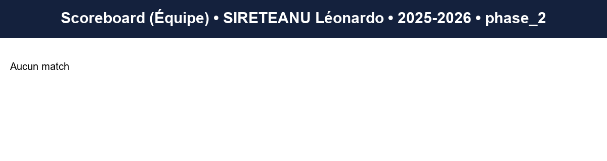 phase 2  sireteanu léonardo  2025-2026  9467880  04 scoreboard equipe