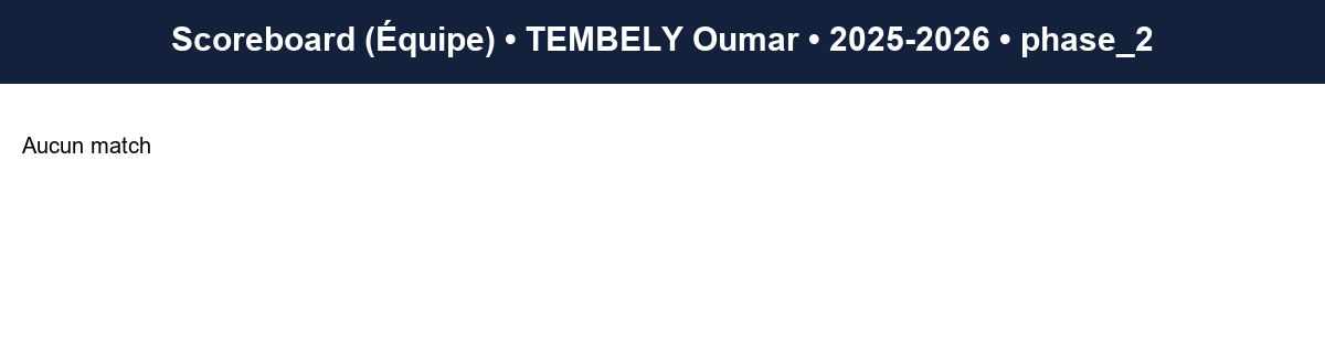 phase 2  tembely oumar  2025-2026  9469443  04 scoreboard equipe