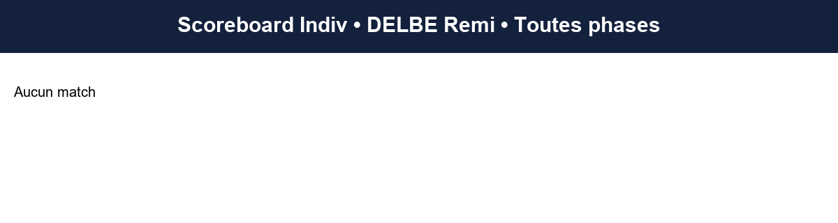 all  delbe remi  2025-2026  9456502  03 scoreboard indiv