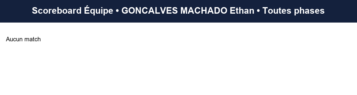 all  goncalves machado ethan  2025-2026  9469972  04 scoreboard equipe