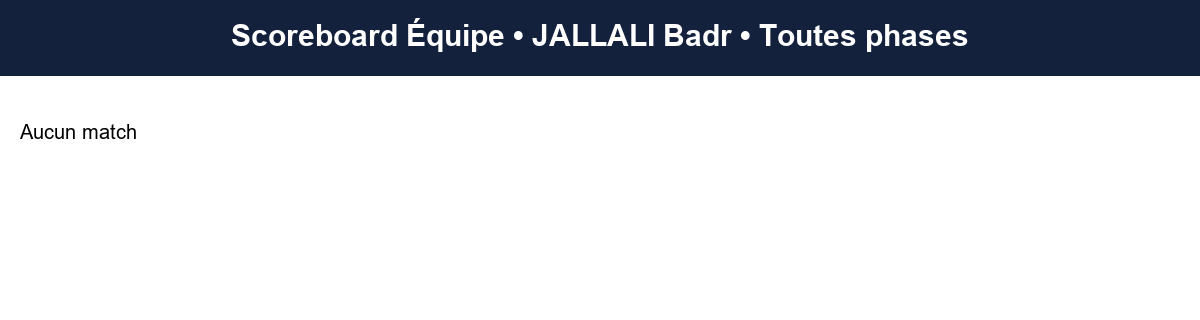 all  jallali badr  2025-2026  9467248  04 scoreboard equipe