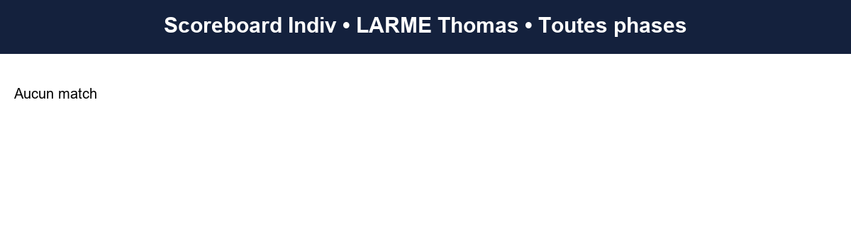 all  larme thomas  2025-2026  9443419  03 scoreboard indiv