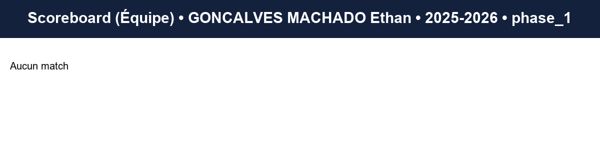 phase 1  goncalves machado ethan  2025-2026  9469972  04 scoreboard equipe