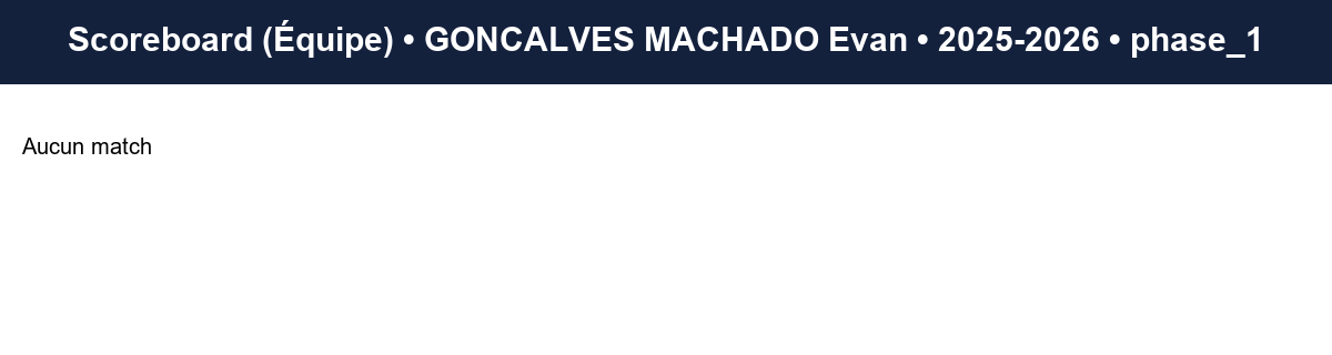 phase 1  goncalves machado evan  2025-2026  9469971  04 scoreboard equipe