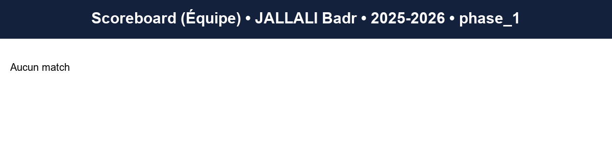 phase 1  jallali badr  2025-2026  9467248  04 scoreboard equipe