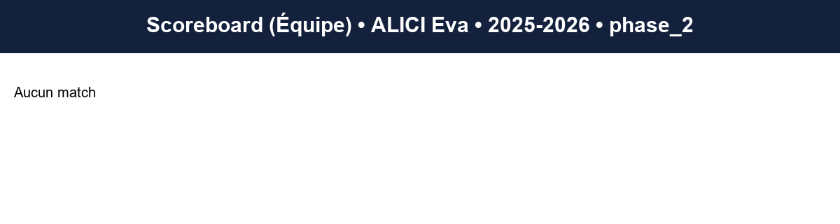 phase 2  alici eva  2025-2026  9465901  04 scoreboard equipe