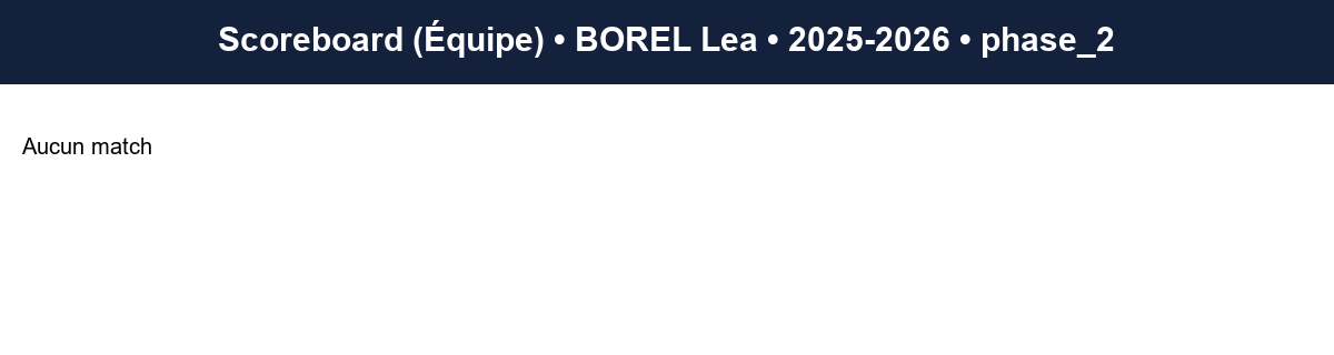 phase 2  borel lea  2025-2026  9465680  04 scoreboard equipe