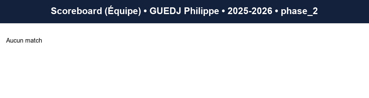 phase 2  guedj philippe  2025-2026  9453119  04 scoreboard equipe
