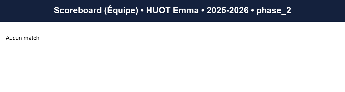 phase 2  huot emma  2025-2026  9464234  04 scoreboard equipe