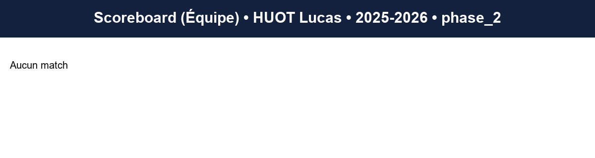 phase 2  huot lucas  2025-2026  9464233  04 scoreboard equipe