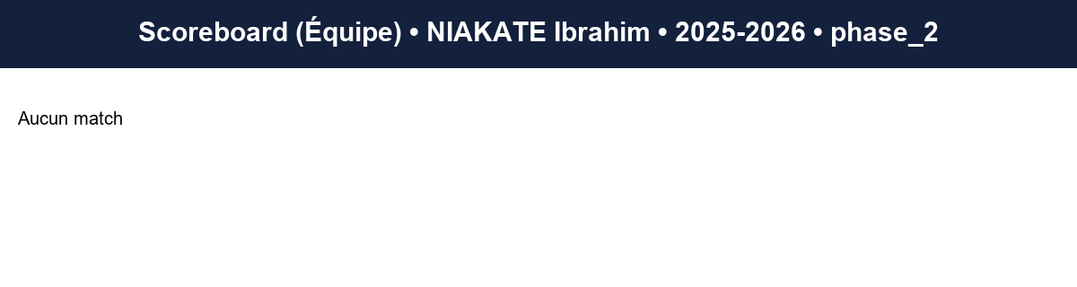 phase 2  niakate ibrahim  2025-2026  9470113  04 scoreboard equipe